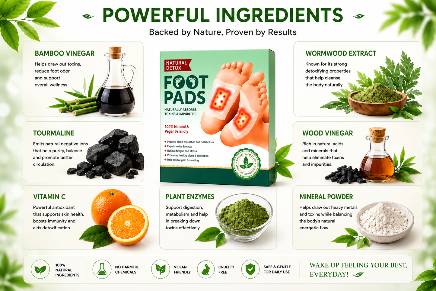 Overnight Foot Renewal Patches | Buy 1 Get 1 Free