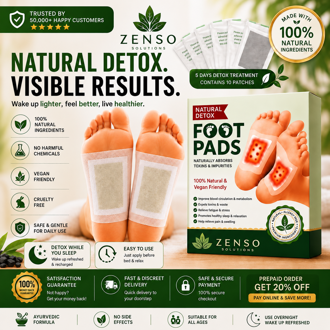 Zenso™ Premium Detox Foot Patches (Pack of 10) – Buy 1 Get 1 Free