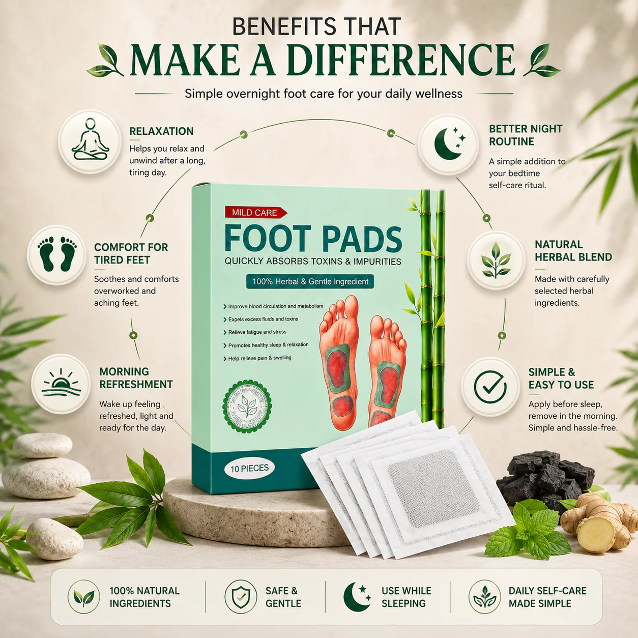 Zenso™ Premium Detox Foot Patches (Pack of 10) – Buy 1 Get 1 Free