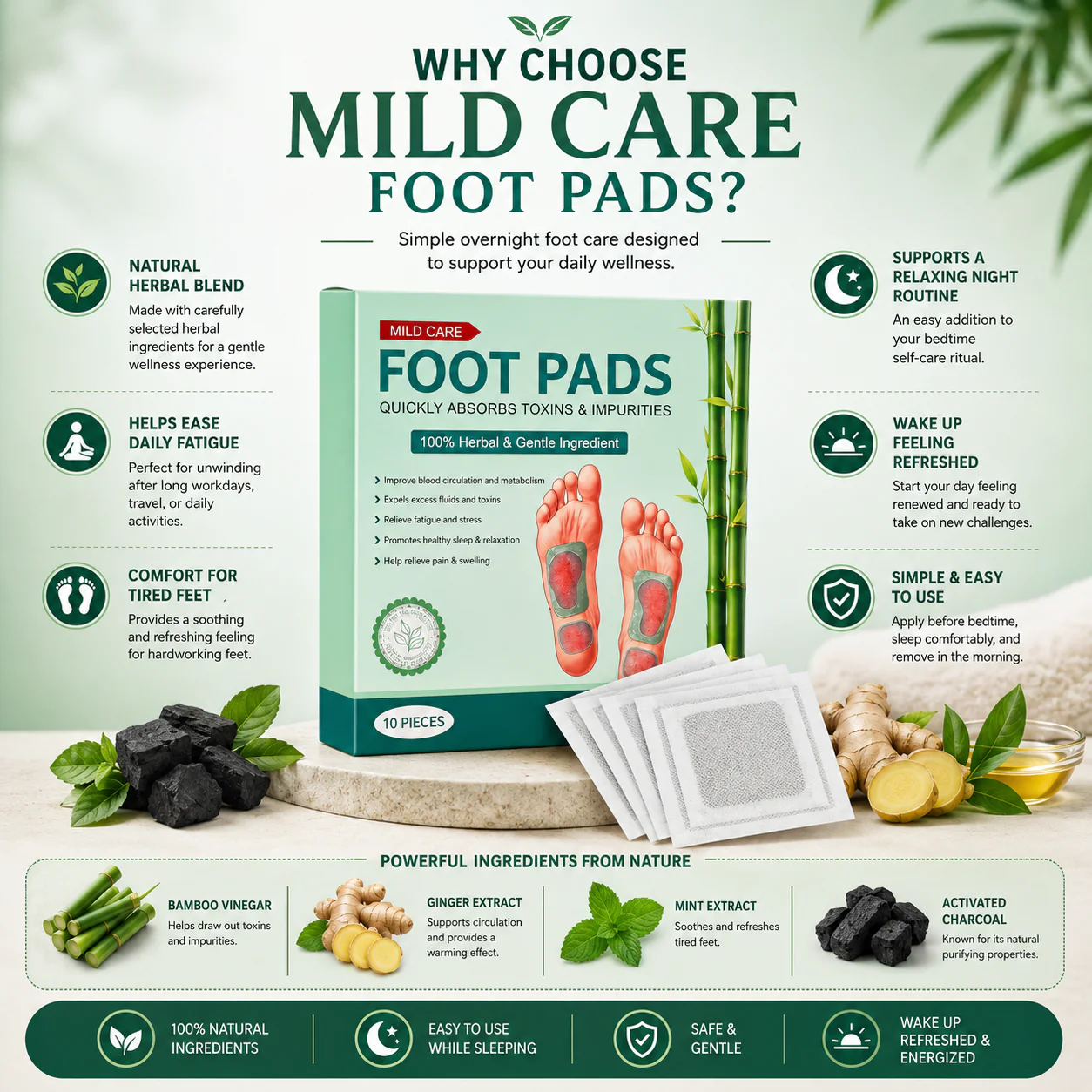Zenso™ Premium Detox Foot Patches (Pack of 10) – Buy 1 Get 1 Free